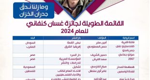 الثقافة تعلن القائمة الطويلة لجائزة غسان كنفاني للرواية العربية بدورتها الثالثة للعام 2024‎‎