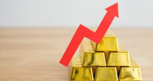 اسعار الذهب اليوم الجمعة