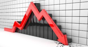"الإحصاء": ارتفاع في قيمة عجز الميزان التجاري بنسبة 23% في آذار