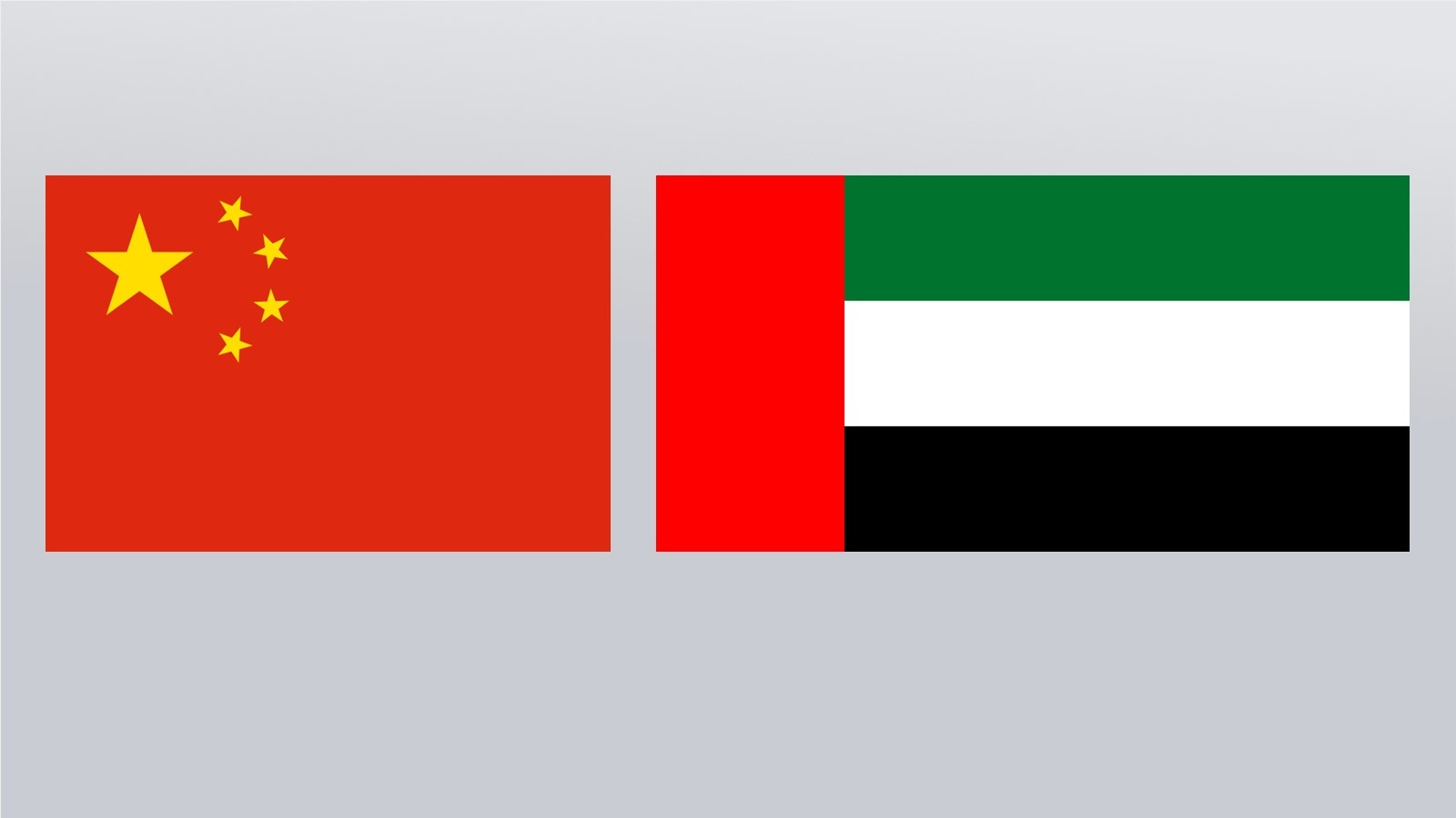 الصين والإمارات تعززان التعاون في مجال المدفوعات عبر الحدود