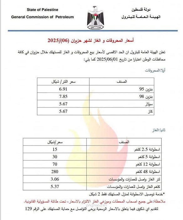 اسعار المحروقات لشهر يونيو 6 