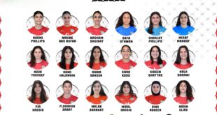 المنتخب الوطني يعلن القائمة لخوض منافسات المجموعة الثامنة من تصفيات كأس آسيا للسيدات 2026