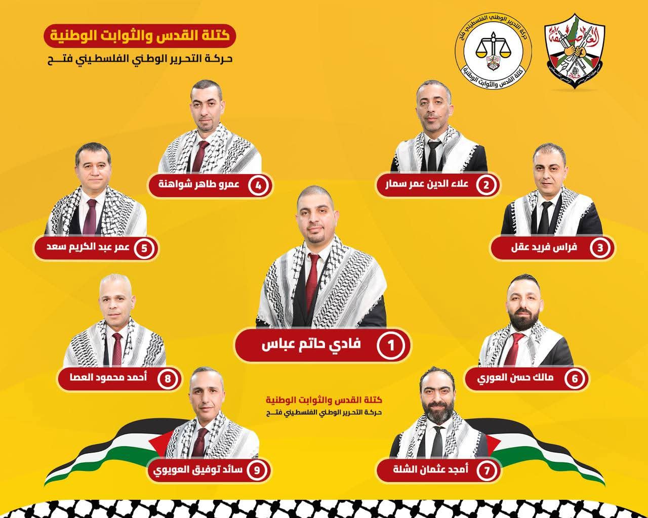 حركة فتح : الفوز الكاسح للحركة في انتخابات مجلس نقابة المحامين استفتاء شعبي على صوابية نهج الحركة