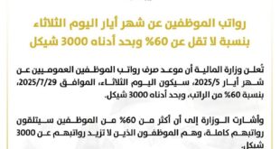 المالية : رواتب الموظفين اليوم بنسبة لا تقل عن 60% وبحد أدناه 3000 شيقل
