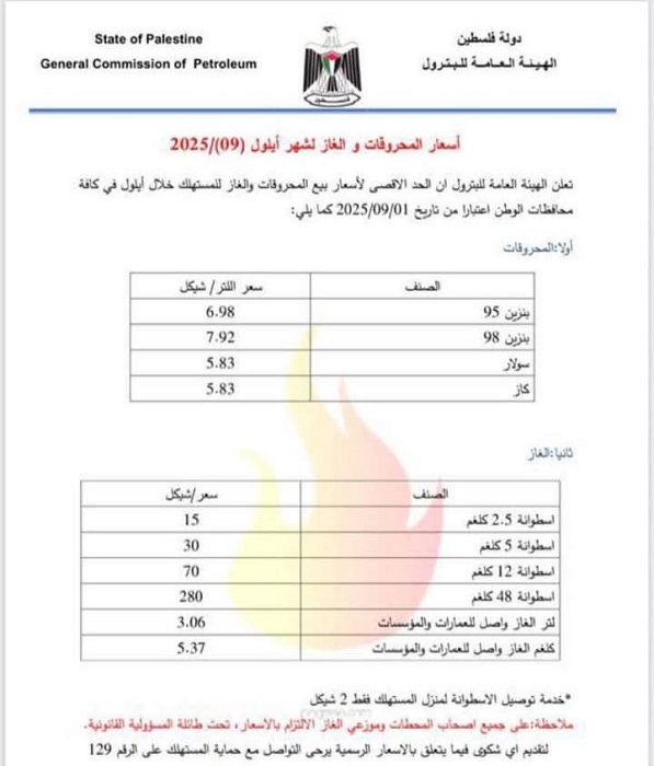 أسعار المحروقات لشهر أيلول 9
