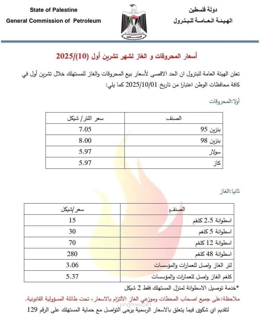 أسعار المحروقات لشهر أكتوبر 10