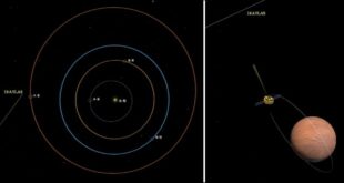 المسبار الصيني المداري للمريخ يرصد مذنب "3آي/أطلس"