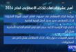 مجموعة الصين للإعلام تصدر قائمة بأهم عشرة اتجاهات للذكاء الاصطناعي لعام 2026