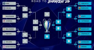 دوري أبطال أوروبا: ريال مدريد يصطدم بمانشستر سيتي في ثمن النهائي