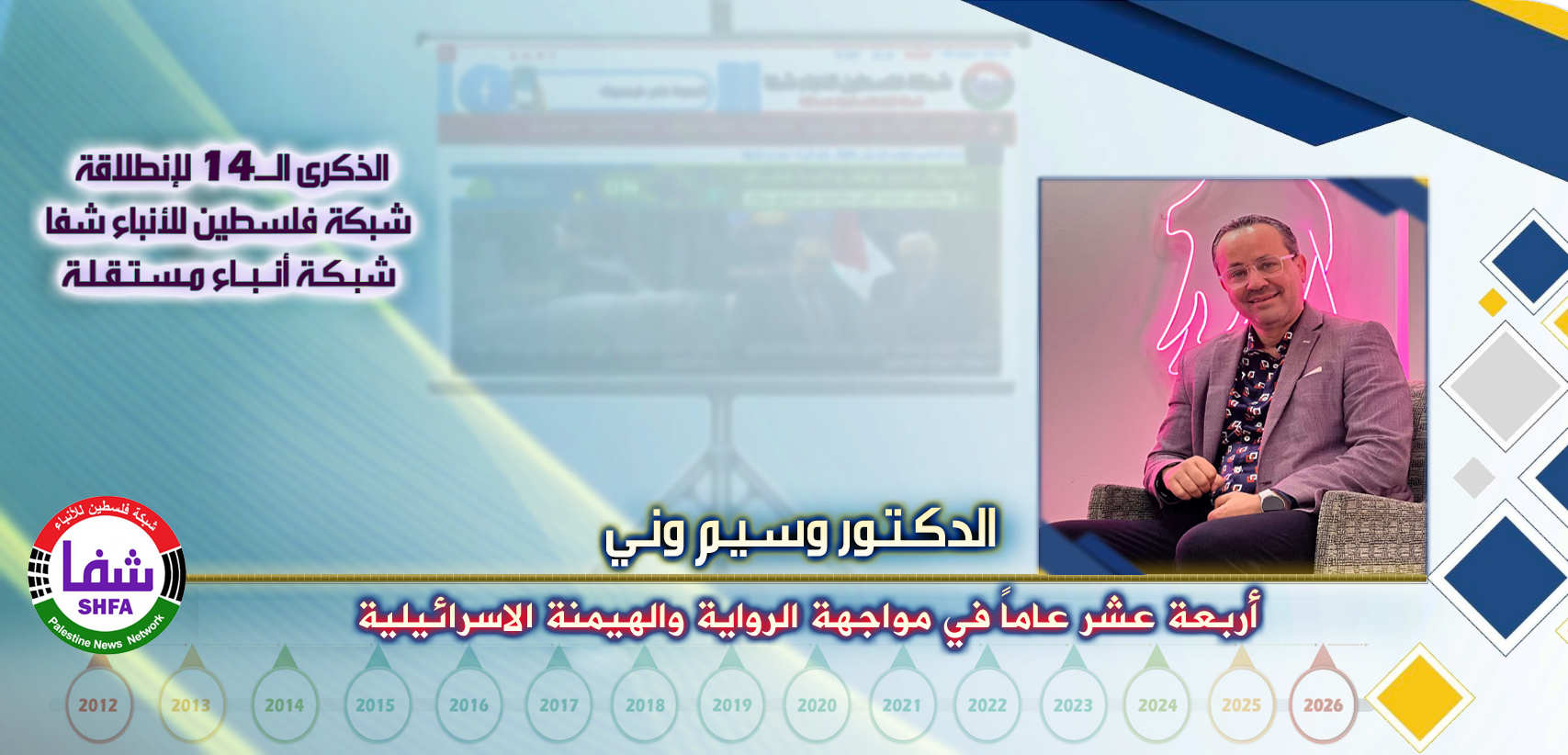 أربعة عشر عاماً في مواجهة الرواية والهيمنة الإسرائيلية ، “ الدكتور وسيم وني ” يكتب في الذكرى الـ14 لانطلاقة “ وكالة شفا “