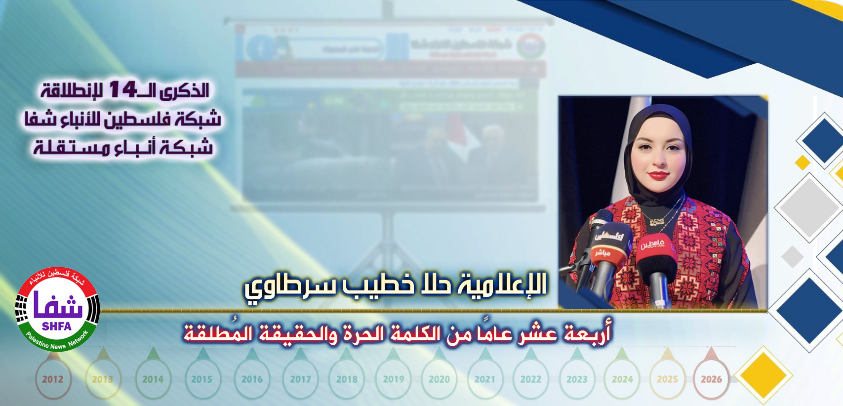 أربعة عشر عامًا من من الكلمة الحرة والحقيقة المُطلقة ، “ الإعلامية حلا خطيب سرطاوي ” تكتب في الذكرى الـ14 لانطلاقة “ وكالة شفا “