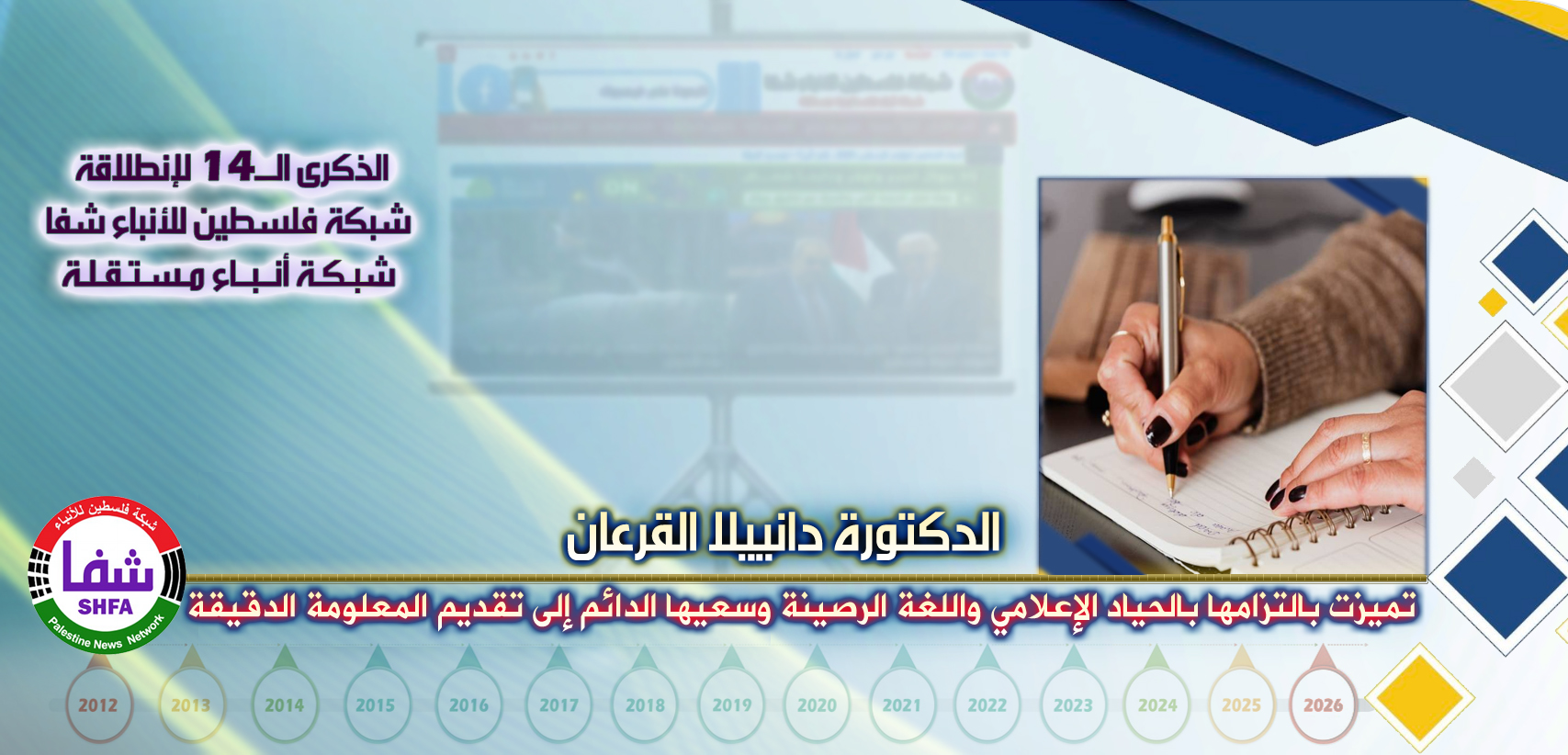 تميزت بالتزامها بالحياد الإعلامي واللغة الرصينة وسعيها الدائم إلى تقديم المعلومة الدقيقة ، “ الدكتورة دانييلا القرعان ” تكتب في الذكرى الـ14 لانطلاقة “ وكالة شفا “