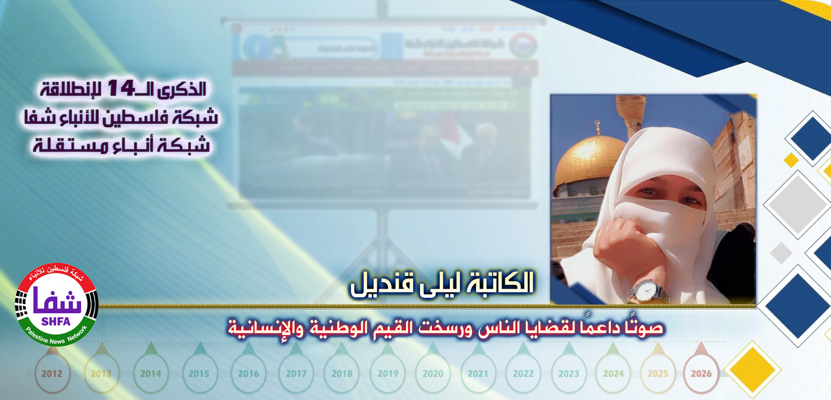 صوتًا داعمًا لقضايا الناس ورسخت القيم الوطنية والإنسانية ، “ الكاتبة ليلى قنديل ” تكتب في الذكرى الـ14 لانطلاقة “ وكالة شفا “
