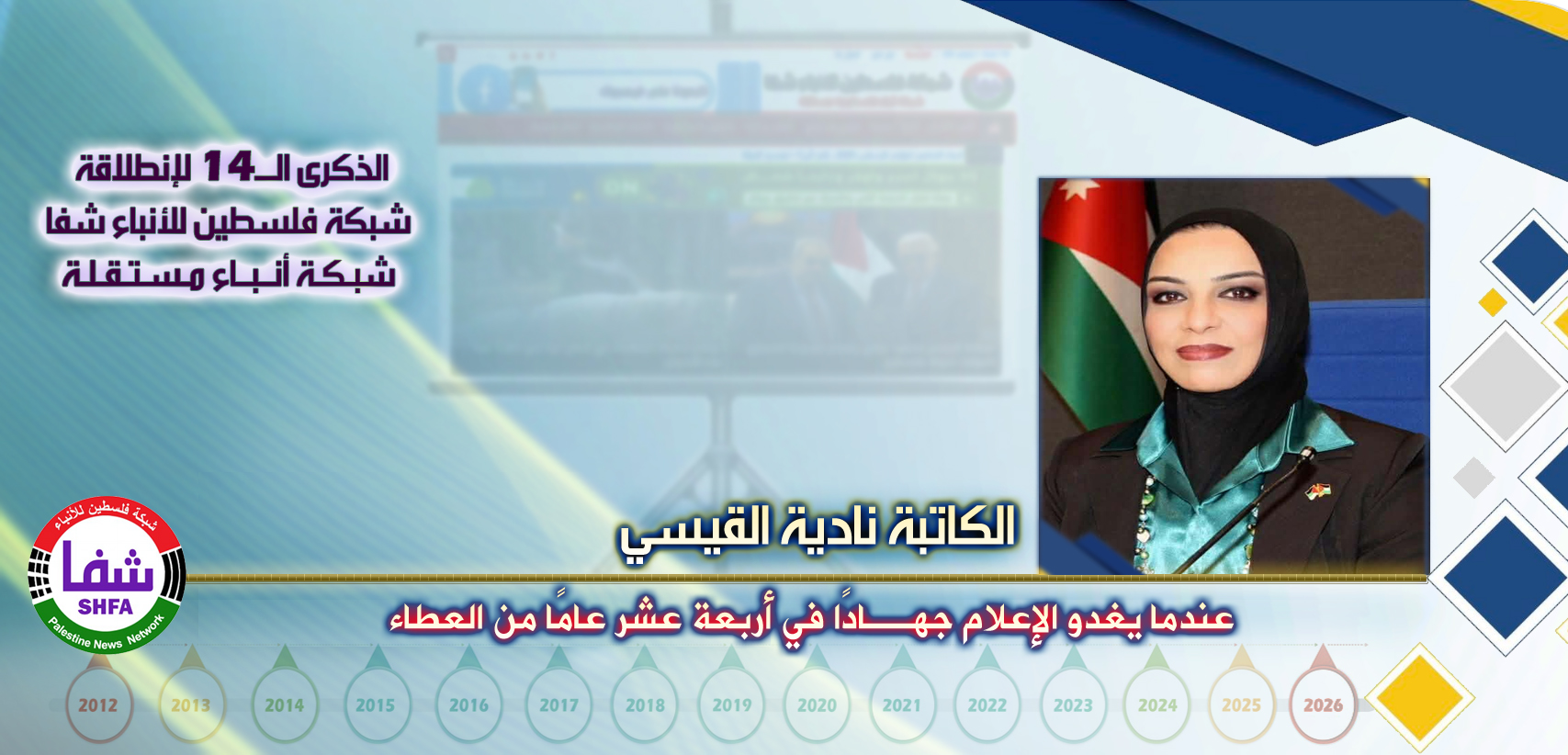 عندما يغدو الإعلام جهادًا في أربعة عشر عامًا من العطاء ، “ الكاتبة نادية إبراهيم القيسي ” تكتب في الذكرى الـ14 لانطلاقة “ وكالة شفا “