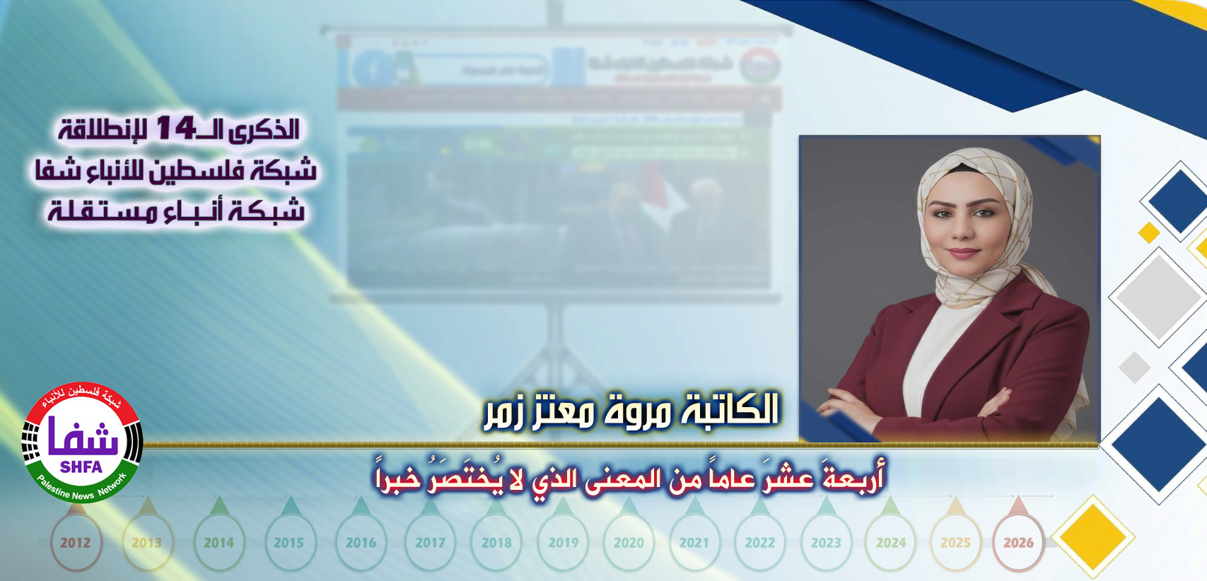 أربعةَ عشرَ عاماً من المعنى الذي لا يُختَصَرُ خبراً ، “ الكاتبة مروة معتز زمر ” تكتب في الذكرى الـ14 لانطلاقة “ وكالة شفا “