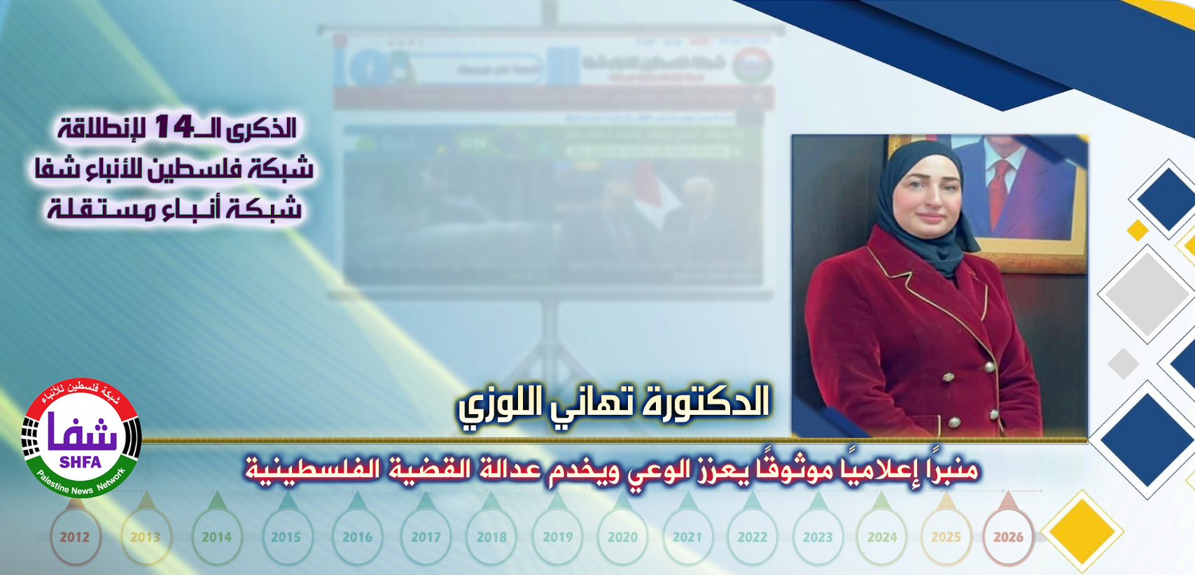 منبرًا إعلاميًا موثوقًا يعزز الوعي ويخدم عدالة القضية الفلسطينية ، “ الدكتورة تهاني اللوزي ” تكتب في الذكرى الـ14 لانطلاقة “ وكالة شفا “