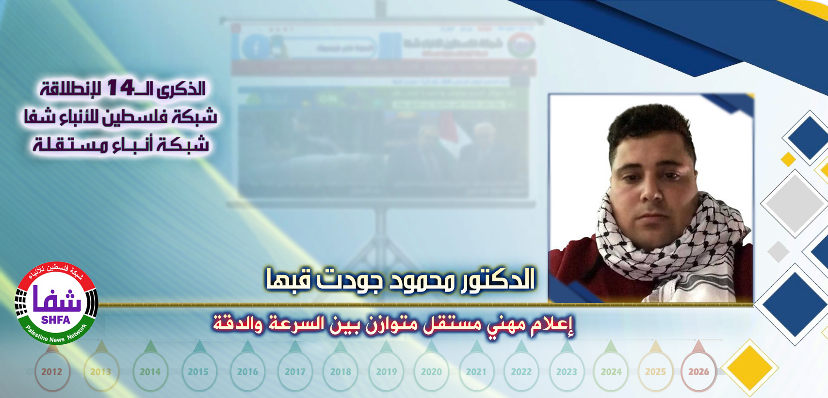 إعلام مهني مستقل متوازن بين السرعة والدقة ، “ الدكتور محمود جودت محمود قبها ” يكتب في الذكرى الـ14 لانطلاقة “ وكالة شفا “
