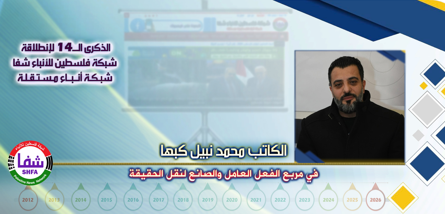 في مربع الفعل العامل والصانع لنقل الحقيقة ، “ المفكر الإسلامي والأديب محمد نبيل كبها ” يكتب في الذكرى الـ14 لانطلاقة “ وكالة شفا “