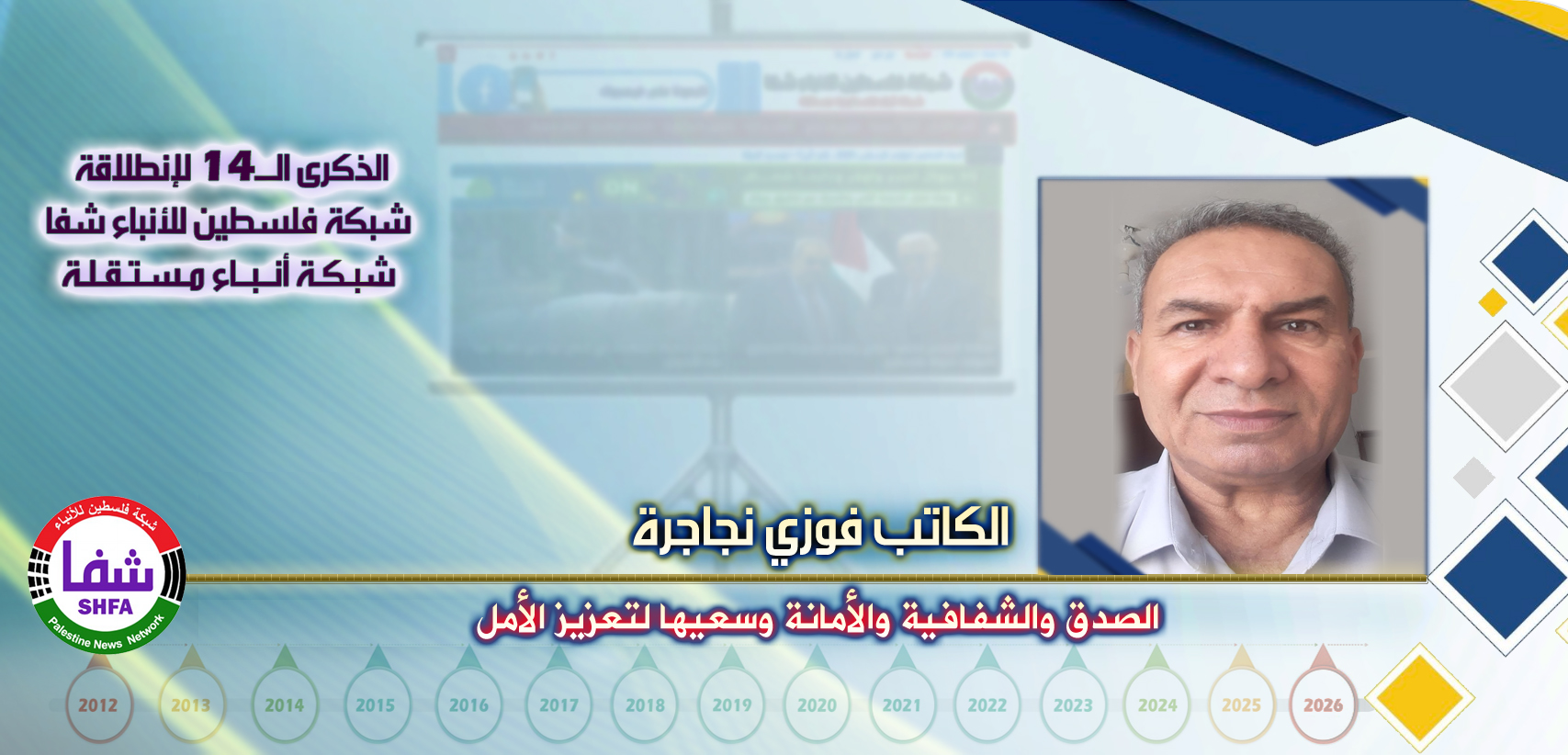 الصدق والشفافية والأمانة وسعيها لتعزيز الأمل ، “ الكاتب فوزي نجاجرة ” يكتب في الذكرى الـ14 لانطلاقة “ وكالة شفا “