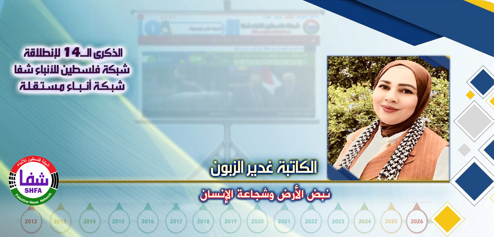 نبض الأرض وشجاعة الإنسان ، “ الكاتبة غدير حميدان الزبون ” تكتب في الذكرى الـ14 لانطلاقة “ وكالة شفا “