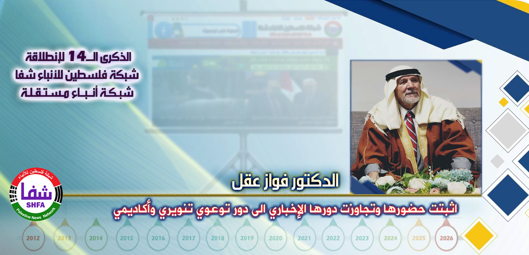 اثبتت حضورها وتجاوزت دورها الإخباري الى دور توعوي تنويري وأكاديمي ، “ الدكتور فواز عقل ” يكتب في الذكرى الـ14 لانطلاقة “ وكالة شفا “