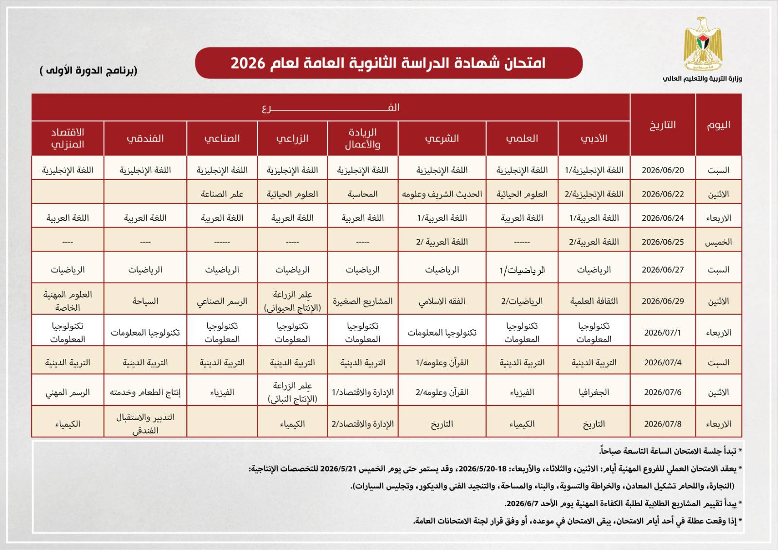 وزارة التربية تعلن موعد عقد امتحانات الثانوية العامة " التوجيهي " للعام 2026