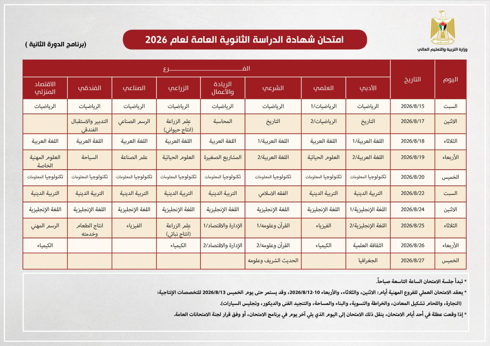 وزارة التربية تعلن موعد عقد امتحانات الثانوية العامة " التوجيهي " للعام 2026