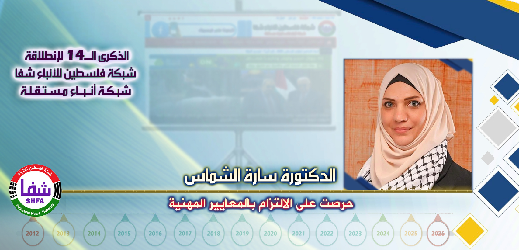 حرصت على الالتزام بالمعايير المهنية ، “ الدكتورة سارة الشماس ” تكتب في الذكرى الـ14 لانطلاقة “ وكالة شفا “