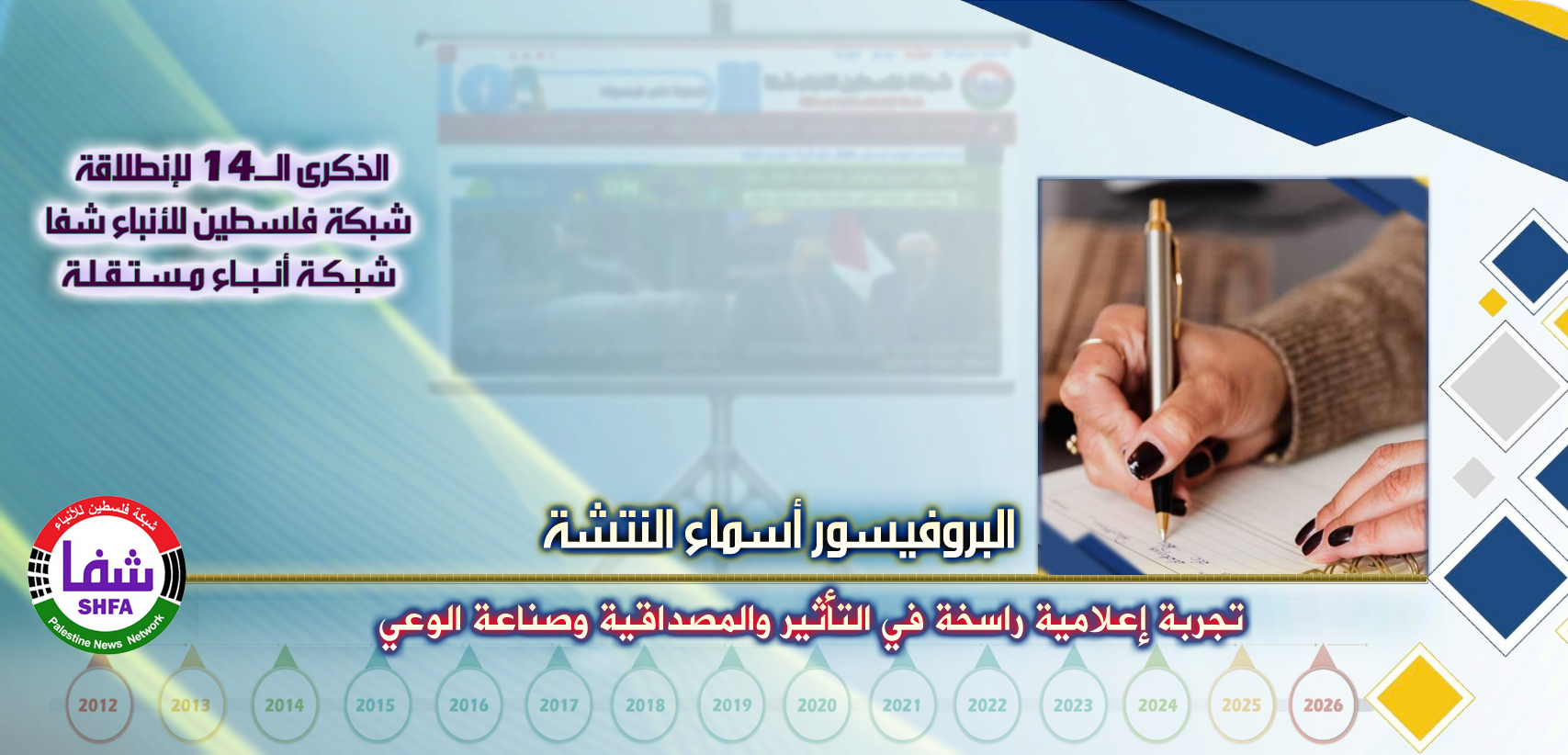 تجربة إعلامية راسخة في التأثير والمصداقية وصناعة الوعي ، “ البروفيسور أسماء النتشة ” تكتب في الذكرى الـ14 لانطلاقة “ وكالة شفا “