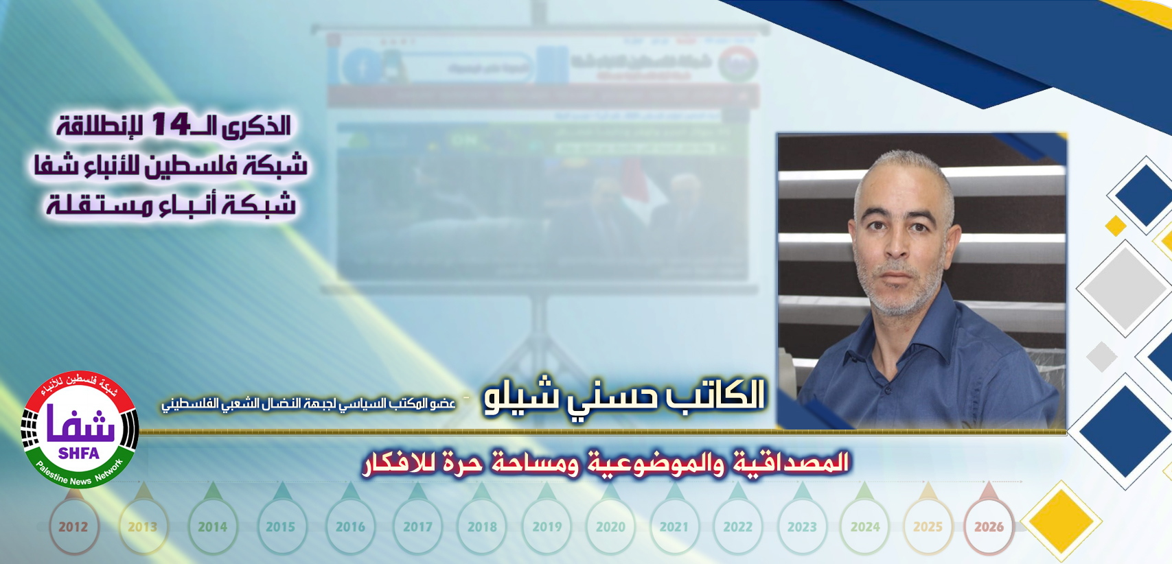 المصداقية والموضوعية ومساحة حرة للأفكار ، “ الكاتب حسني شيلو ” يكتب في الذكرى الـ14 لانطلاقة “ وكالة شفا “