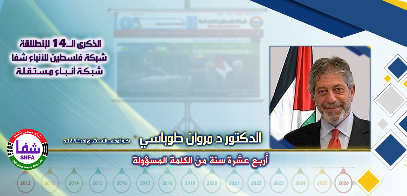 أربع عشرة سنة من الكلمة المسؤولة ، “ الدكتور مروان إميل طوباسي” يكتب في الذكرى الـ14 لانطلاقة “ وكالة شفا “