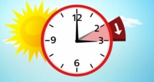 بدء العمل بالتوقيت الصيفي في إسرائيل الجمعة