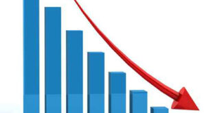 "الإحصاء": الاقتصاد الفلسطيني فقد الخمس في عامين