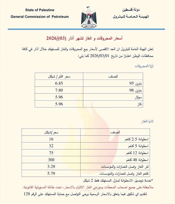 أسعار المحروقات والغاز لشهر 3 ( آذار )