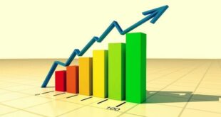 الإحصاء : ارتفاع أسعار المستهلك في فلسطين بنسبة 12.02%