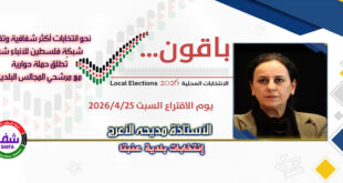 المرشحة "مديحه الأعرج" تشارك في حملة حوارية مع "وكالة شفا" نحو انتخابات شفافة وفاعلة للمجالس البلدية