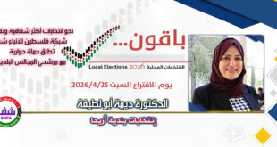 المرشحة "د. ديمة أبو لطيفة" تشارك في حملة حوارية مع "وكالة شفا" نحو انتخابات شفافة وفاعلة للمجالس البلدية