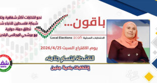 المرشحة "ابتسام جلامنه" تشارك في حملة حوارية مع "وكالة شفا" نحو انتخابات شفافة وفاعلة للمجالس البلدية