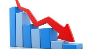 الإحصاء : تباين في مؤشرات تكاليف البناء والطرق وشبكات المياه والصرف الصحي الشهر الماضي