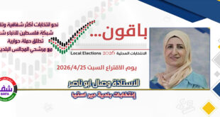المرشحة “وصال أبو ناصر” تشارك في حملة حوارية مع “وكالة شفا” نحو انتخابات شفافة وفاعلة للمجالس البلدية
