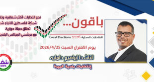 المرشح “إبراهيم طمليه” يشارك في حملة حوارية مع “وكالة شفا” نحو انتخابات شفافة وفاعلة للمجالس البلدية