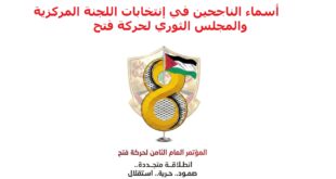 أسماء الناجحين في النتائج الرسمية غير النهائية لانتخابات أعضاء اللجنة المركزية والمجلس الثوري لحركة فتح