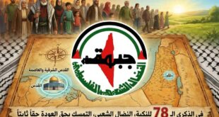 خلال اجتماع لفرعها بأريحا والأغوار ، النضال الشعبي : تجدد التأكيد على التمسك بحق عودة اللاجئين الفلسطينيين إلى ديارهم
