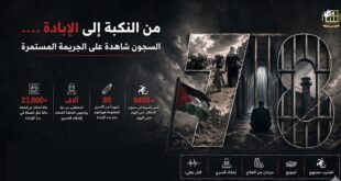 نادي الأسير: أكثر من 23 ألف حالة اعتقال في الضفة منذ بدء الإبادة الجماعية.. إلى جانب آلاف المعتقلين من غزة