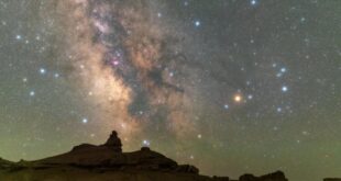 مناظر درب التبانة في شمال غربي الصين