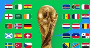 ترتيب مجموعات كأس العالم 2026 بعد نهاية الجولة الأولى.. منافسة مشتعلة