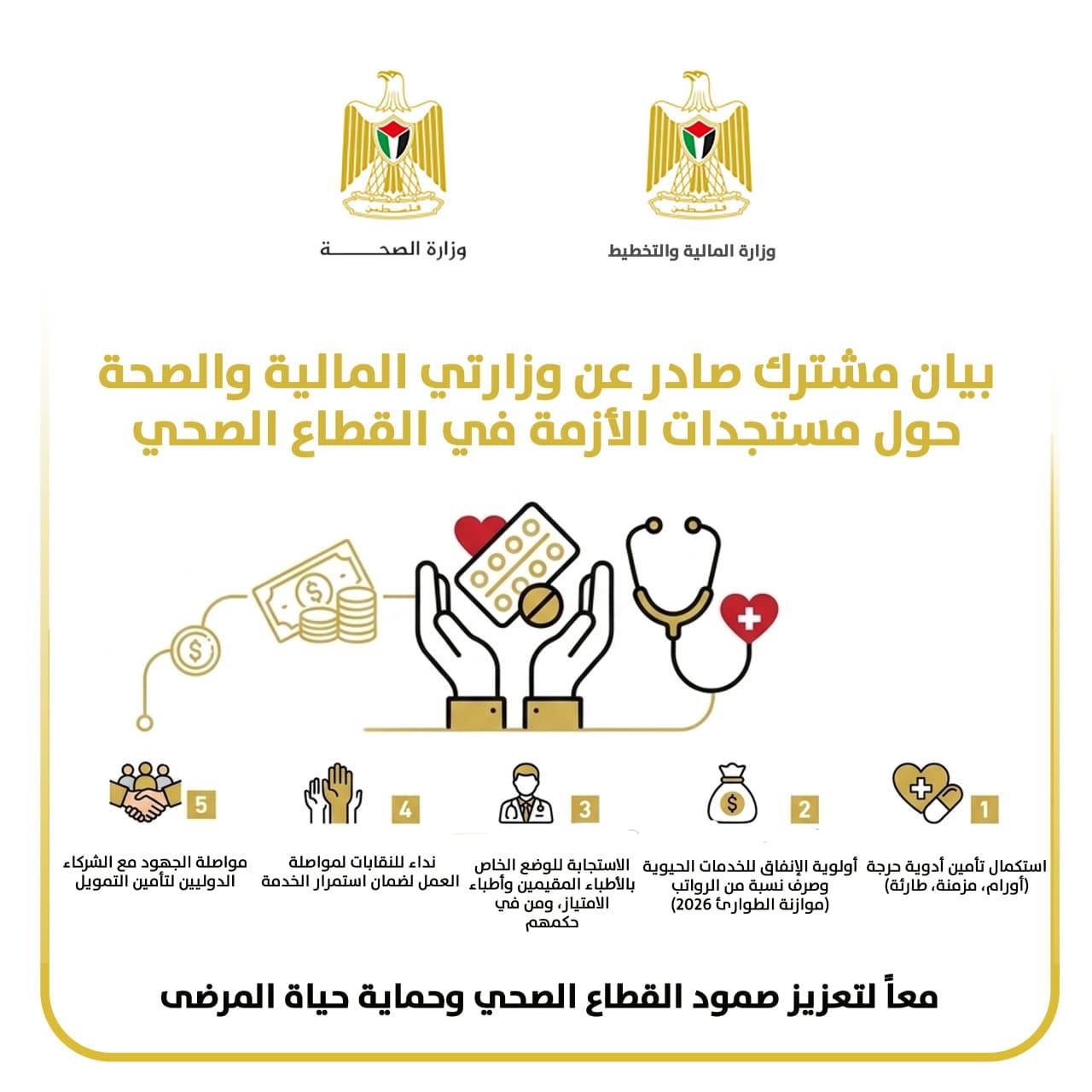 "المالية" و"الصحة": نعمل بشكل حثيث لاستكمال ترتيبات عاجلة لتوريد أدوية منقذة للحياة ومنع انهيار الخدمات الطبية