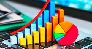 "الإحصاء": ارتفاع عجز الميزان التجاري للسلع المرصودة بنسبة 13% خلال نيسان