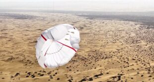 الصين تطور نظاما جديدا لطاقة الرياح في الارتفاعات العالية باستخدام مظلة تجميع بمساحة 5000 متر مربع