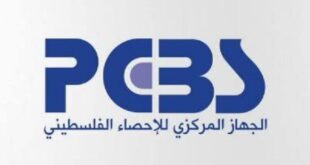 "الإحصاء" يطلق المنصة الوطنية لعرض بيانات مؤشرات الاقتصاد الكلي
